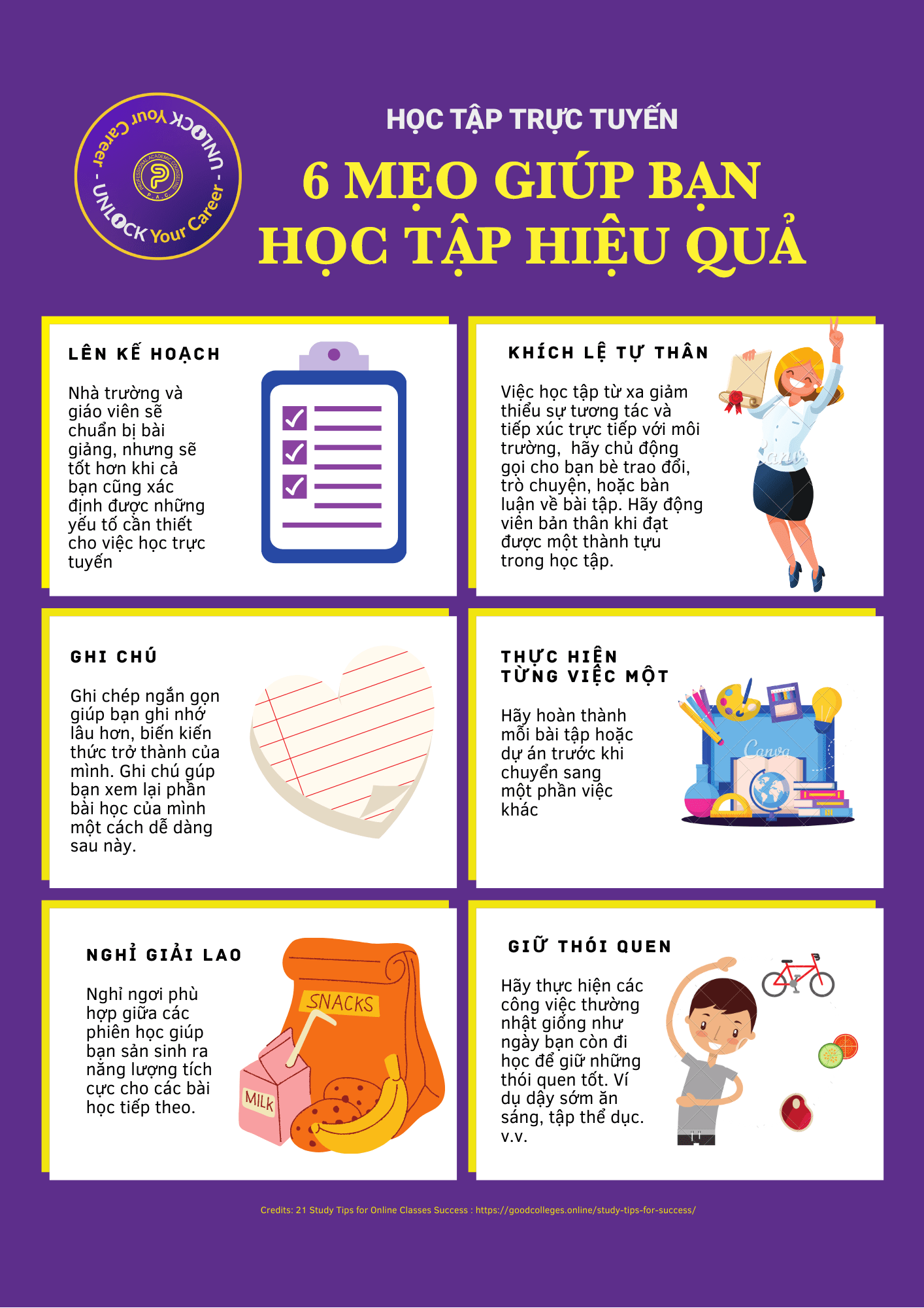 Học tập trực tuyến - 6 Mẹo giúp bạn học tập hieu qua